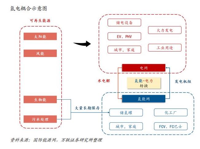 搜狗截圖22年02月28日1329_2.jpg